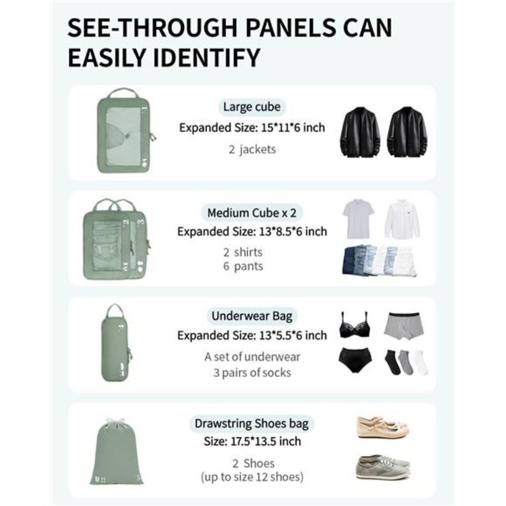 5set Compression Packing Cubes For Suitcases Orga… - image 6